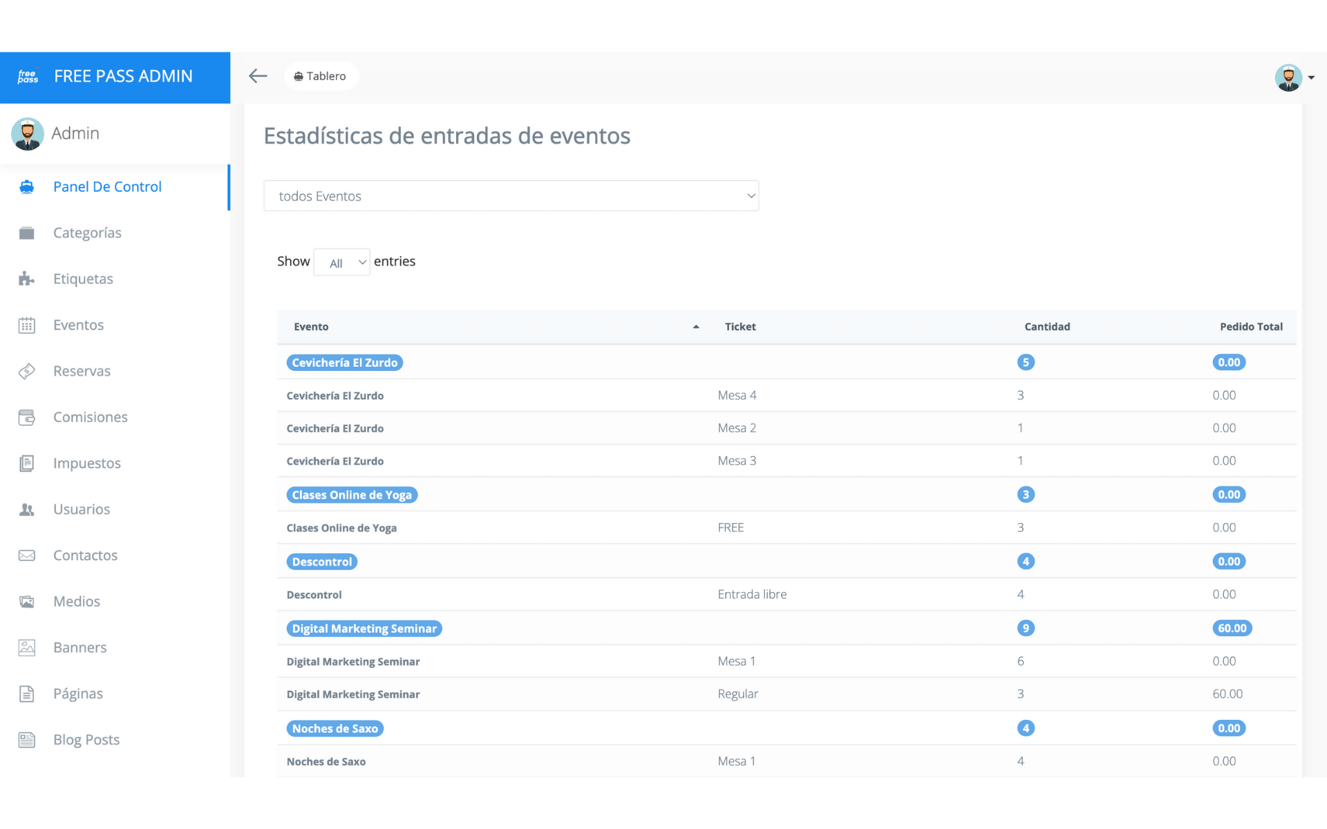 admin-event-ticket-stats admin-event-ticket-stats